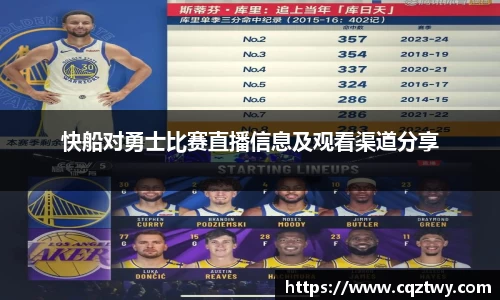 快船对勇士比赛直播信息及观看渠道分享
