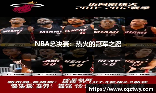 NBA总决赛：热火的冠军之路
