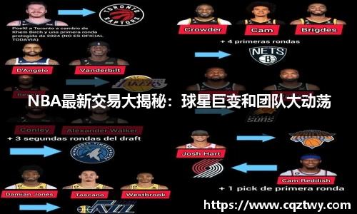 NBA最新交易大揭秘：球星巨变和团队大动荡